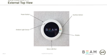 Beam: The Smart Button Revolution from media mea - Wear Your Message