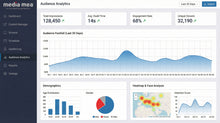media mea DS – Location, Audience & CMS Digital Signage Solution