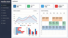 media mea DS – Location, Audience & CMS Digital Signage Solution