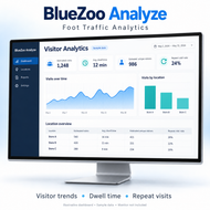 BlueZoo Analyze – Foot Traffic Analytics Software License