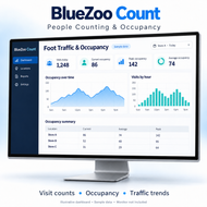 BlueZoo Count – People Counting & Occupancy Software License