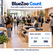BlueZoo Count – People Counting & Occupancy Software License