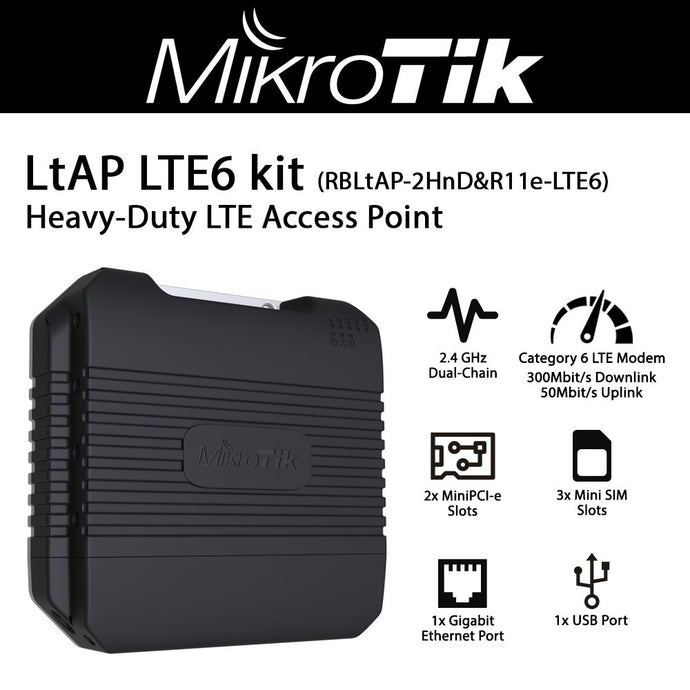 Mikrotik LtAP LTE6 - Heavy-duty Wireless LTE Dual Chain 2.4 GHz Access Point with Micro SIM Slot.