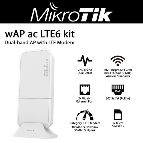 Mikrotik wAP ac LTE6 kit Wireless Dual-band Access Point with Micro SIM Slot.